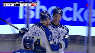 Highlights: Modo Hockey - Leksands IF