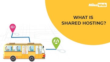 What is Shared Hosting? | MilesWeb