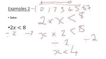 Solving Linear Inequalities (*KS3 & GCSE 9-1)