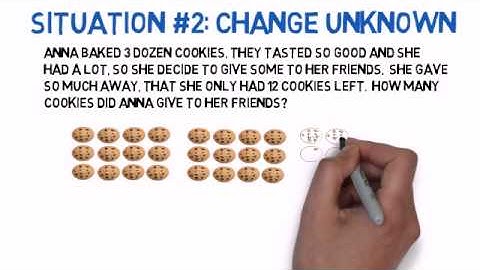 CCSS Take from Situations