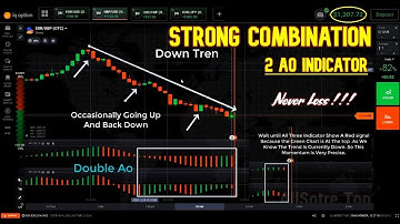 Strong Combination 2 Awesome Oscillator Indicator Iq Options Strategy 2020 Never Loss !!!