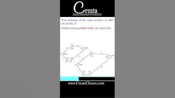 Criteria for two polygons to be similar | Triangles class 10th  #class10thmaths