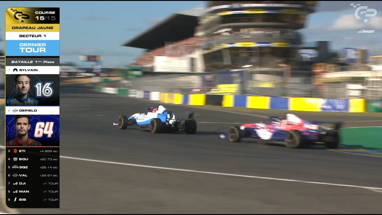 Fin de course du GP Explorer (Victoire de Sylvain) !!!