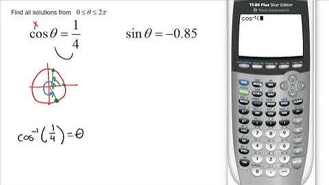 Pre-Calculus: Unit 4 Solving Trigonometric Equations PART 1