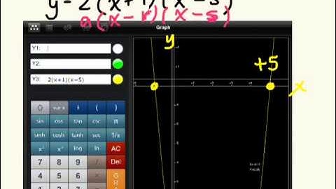 Factored Form of a Quadratic Relation 3.3 gr 10 academic 10 16 13