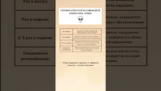 СКОЛЬКО АЛКОГОЛЯ НА САМОМ ДЕЛЕ НУЖНО ПИТЬ, ЧТОБЫ 💀