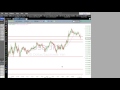 Binary options trading - Path to $1,000,000 Day 1