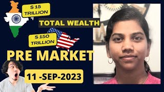 60pts Gap Up Nifty, & Bank Nifty Today Pre Market report and analysis - 11 Sep 2023, Range