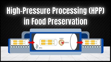 High-Pressure Processing (HPP) in Food Preservation | Principle, Equipment, Uses & Applications