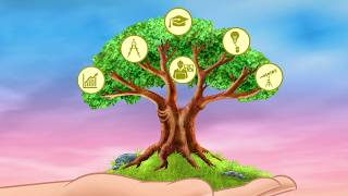 What Is Planned Giving?
