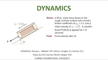 DYNAMICS, Example 15.1.2 Linear Momentum