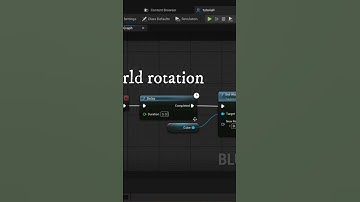 UE5 Blueprint Tutorial–Set World Rotation Explained(Aiming, Orientation & Transform Control)