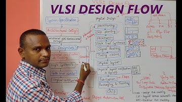 VLSI DESIGN FLOW