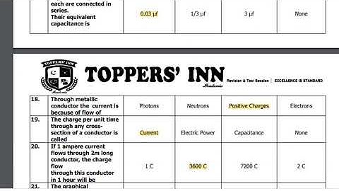 PRE BOARD MCQ TEST ANSWER KEY|PHYSICS 2ND YEAR|100 MCQ TEST|BY SIR M AHMAD NAZEER
