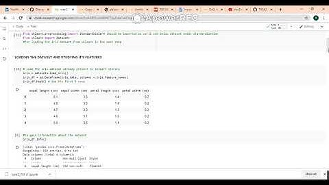 Task 2 - PREDICTION USING UNSUPERVISED MACHINE LEARNING | THE SPARKS FOUNDATION INTERN OCT