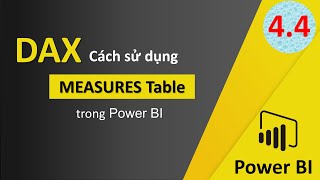 DAT105 Phân Tích Dữ Liệu Nâng Cao - Bài 4.4 DAX - Measures Table trong Power BI
