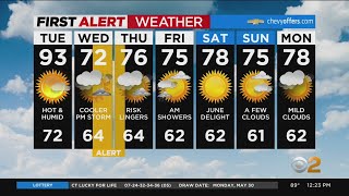 First Alert Weather: Extreme heat today