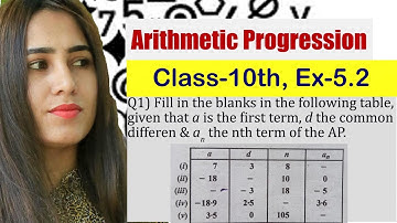 Fill in the blanks in the following table, given that a is the first term, d the common difference..