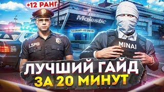 видео: БЫСТРЫЙ СТАРТ В ЛЮБОЙ ГОСКЕ ДЛЯ НОВИЧКОВ НА GTA 5 RP / MAJESTIC RP картинка: БЫСТРЫЙ СТАРТ В ЛЮБОЙ ГОСКЕ ДЛЯ НОВИЧКОВ НА GTA 5 RP / MAJESTIC RP
