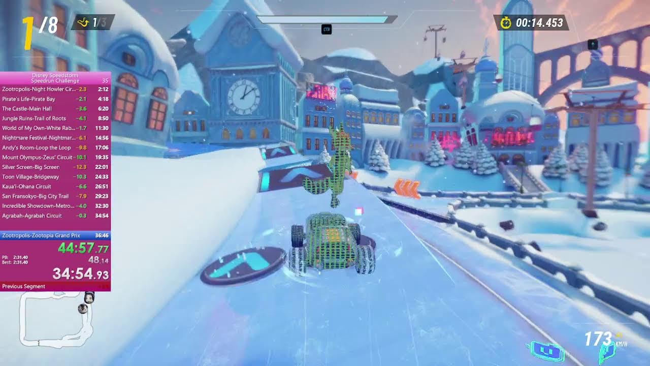 Final attempts at the Catch the Culprit! Might Flop