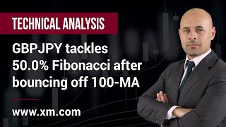 Technical Analysis: 20/05/2022 - GBPJPY tackles 50.0% Fibonacci after bouncing off 100-MA