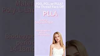 ✨AURO PLLA THREADS#AuroPCLThreads#NonSurgicalFacelift #CatEyeLift #ThreadLiftr#NonSurgicalLift