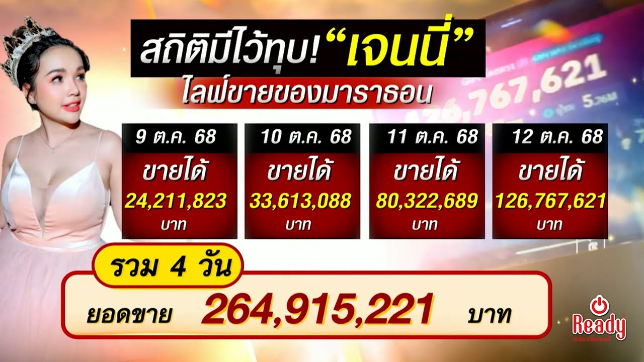 เจนนี่ฟีเวอร์! ไลฟ์ขายของ คนจ้างหลักร้อยล้าน-คนดูหลักแสนคน เคลียร์ดราม่าครอบครัว