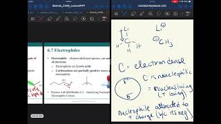 Ch 6 part 2 Reaction mechanism steps (Klein 4th edition)