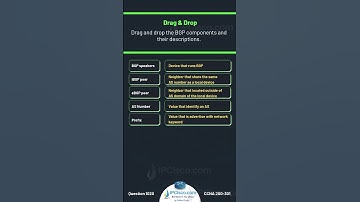 Cisco CCNA Practice!!!✨✨