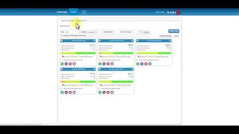 LinkIt! Post Assessment Analysis