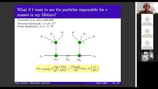 Effective field theories and neutrinos (Tyler Corbett)
