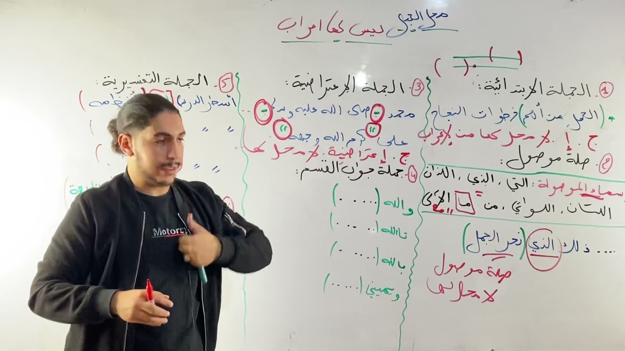 العربية 09: اعراب الجمل الجزء الاول -الاستاذ معاذ- جميع الشعب
