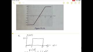 Physics for scientists and engineers. Chapter 2, motion in one dimension. Question 15