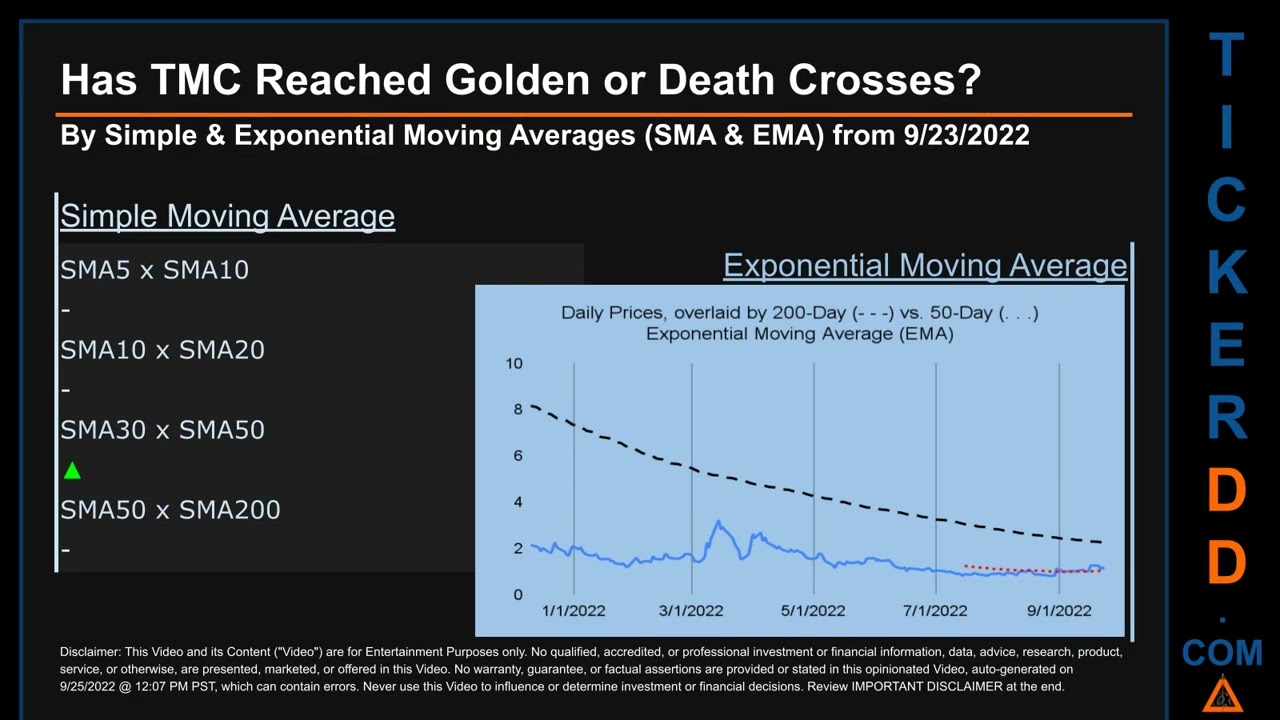TMC Price and Volume Analysis by 650 Day Look Back TMC Stock Analysis for TMC the metals company Sto