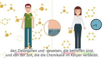 How the body takes up chemicals – DE