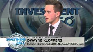 Liability Driven Investing with Dwayne Kloppers