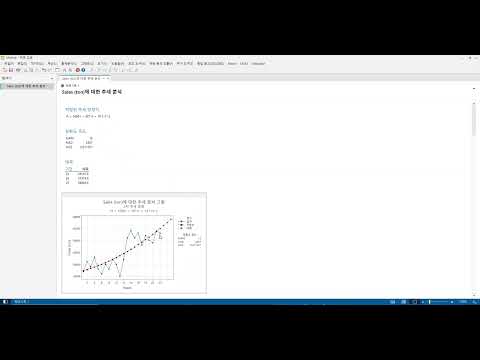 Minitab Time Series Analysis