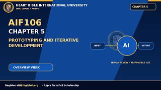 AIF106 Chapter 5: Prototyping and Iterative Development | HBIU