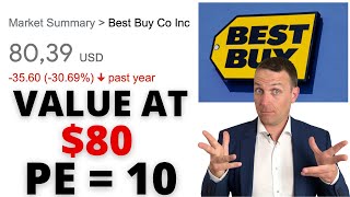 Best Buy Stock Analysis - Is It Really The BEST BUY NOW?