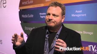 AVID - NAB 2015