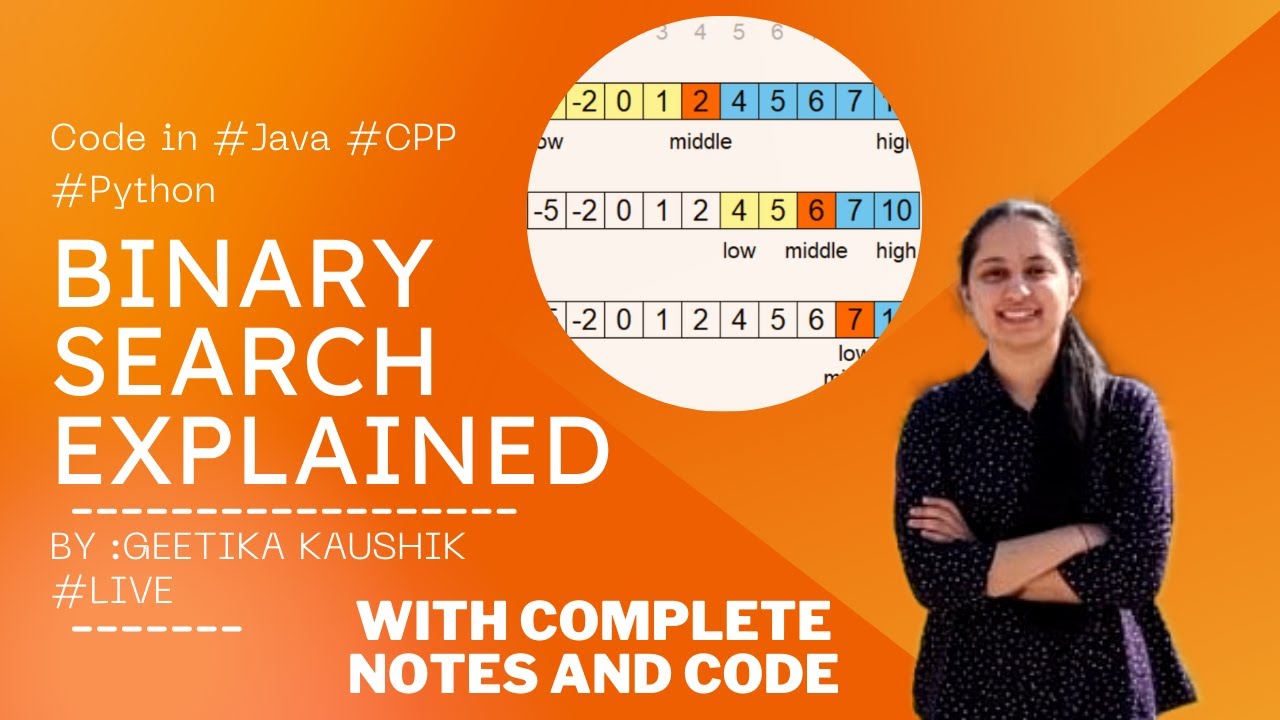 Binary Search Algorithm-Theory +Code - YouTube