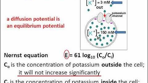 Diffusion and Osmosis problem 8