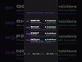👀 The biggest insider cluster buys of May 2026. #stockmarket #investing #insidertrading #insider