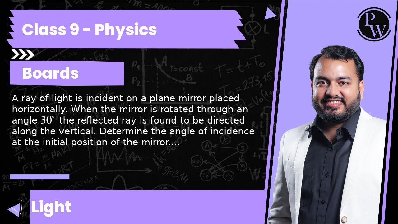 A ray of light is incident on a plane mirror placed horizontally. When ...