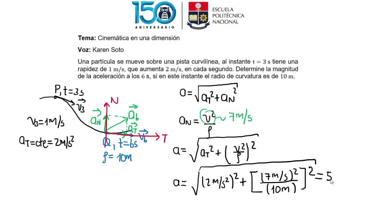 03.2a.- Aceleración Tangencial y Normal - YouTube