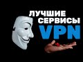 Лучшие сервисы VPN для домашнего использования