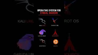 Operating Systems for Hackers & Security Professionals #cybersecurity #networking #shorts