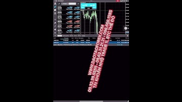 GIAO DỊCH FOREX VỚI TÀI KHOẢN NHỎ CÓ KHÓ KHÔNG