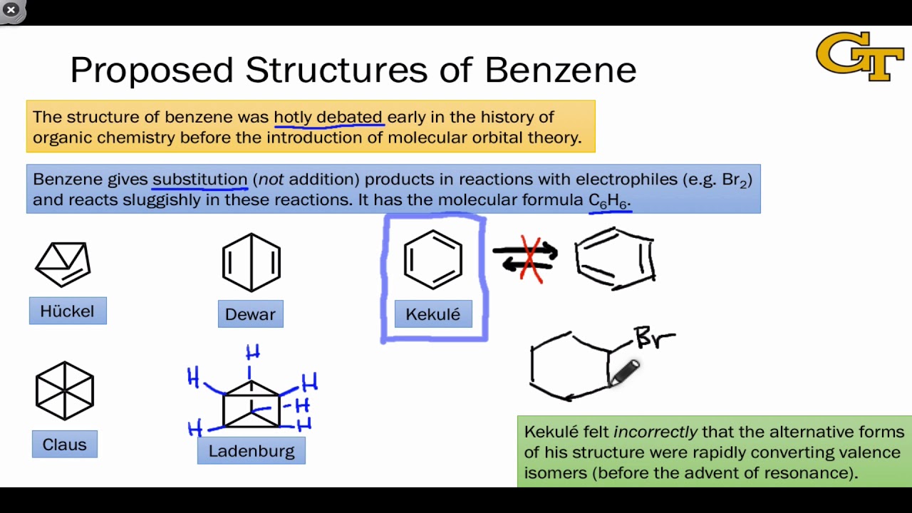 Structure of benzene