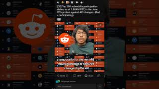 Reddit Blackout: Thousands of Subreddits Go Dark in Protest of New API Changes